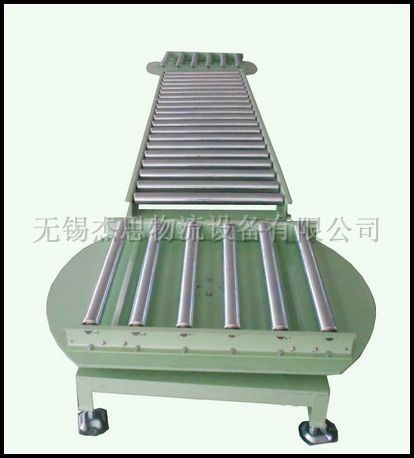 滾筒式旋轉(zhuǎn)工作臺